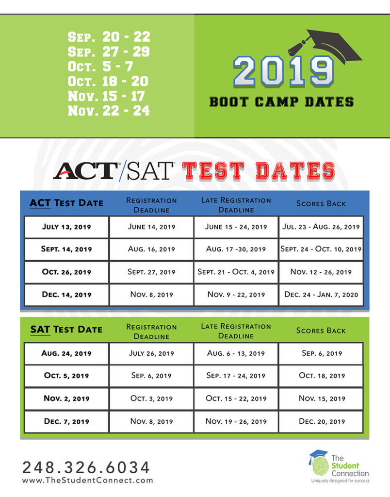 Michigan 2019 ACT and SAT Test Prep Courses and Tutors